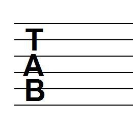 僕がTAB譜を作る理由 -出来るだけ早く上手くなって欲しい-