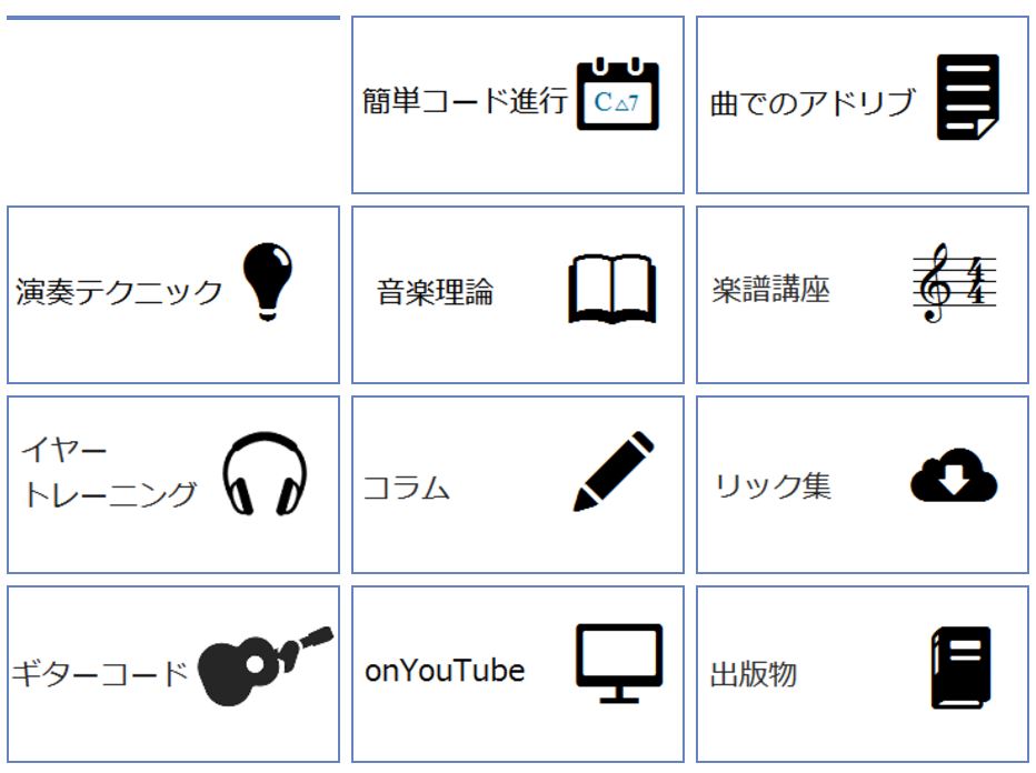 オススメサイト！！ JAZZ GUITAR STYLE MASTER. 無料でギターの練習に役立つオススメHP 10選！！ ギターを上手くなりたい人は見ないと損！