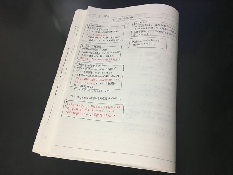 【内容まとめ】常識にとらわれない思考法 99・9%は仮説 思いこみで判断しないための考え方