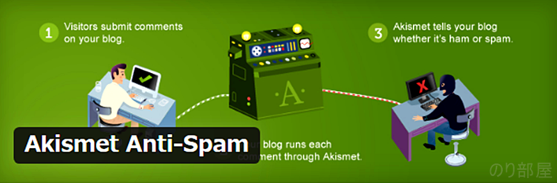 Akismet Anti-Spam (アンチスパム)　Wordpressブログのオススメの設定。最初にやるべきテーマ、プラグイン、CSSの変更。