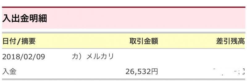 振込が遅いメルカリ。メルカリ の振込申請がいつ振り込まれるのか検証！ラクマとの比較！