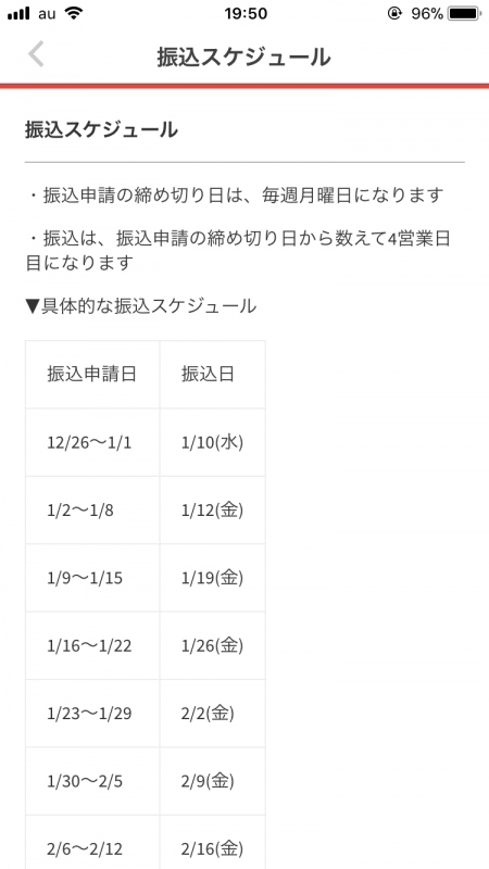 メルカリ公式の振込スケジュール　メルカリ の振込申請がいつ振り込まれるのか検証！ラクマとの比較！