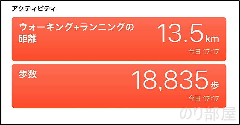 一番最後に自宅～自宅までの最初から最後までにかかった時間・距離・歩数です。【徹底解説】川越七福神めぐりにかかった時間と歩数、全箇所と水琴窟を紹介！オススメのお寺の周り方！【小江戸･蔵造り】