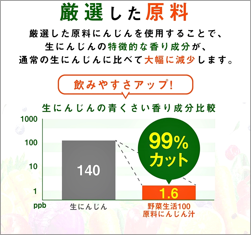 カゴメ 野菜生活100 オリジナル の野菜ジュースの味 野菜嫌いでも飲めるオススメの野菜ジュースは「カゴメ 野菜生活100 オリジナル」！ 野菜嫌いでも飲めるオススメの野菜ジュース！KOGOME｢野菜生活｣､伊藤園｢ビタミン野菜｣が飲みやすくて美味しい！【味･商品特徴･栄養成分･原材料】