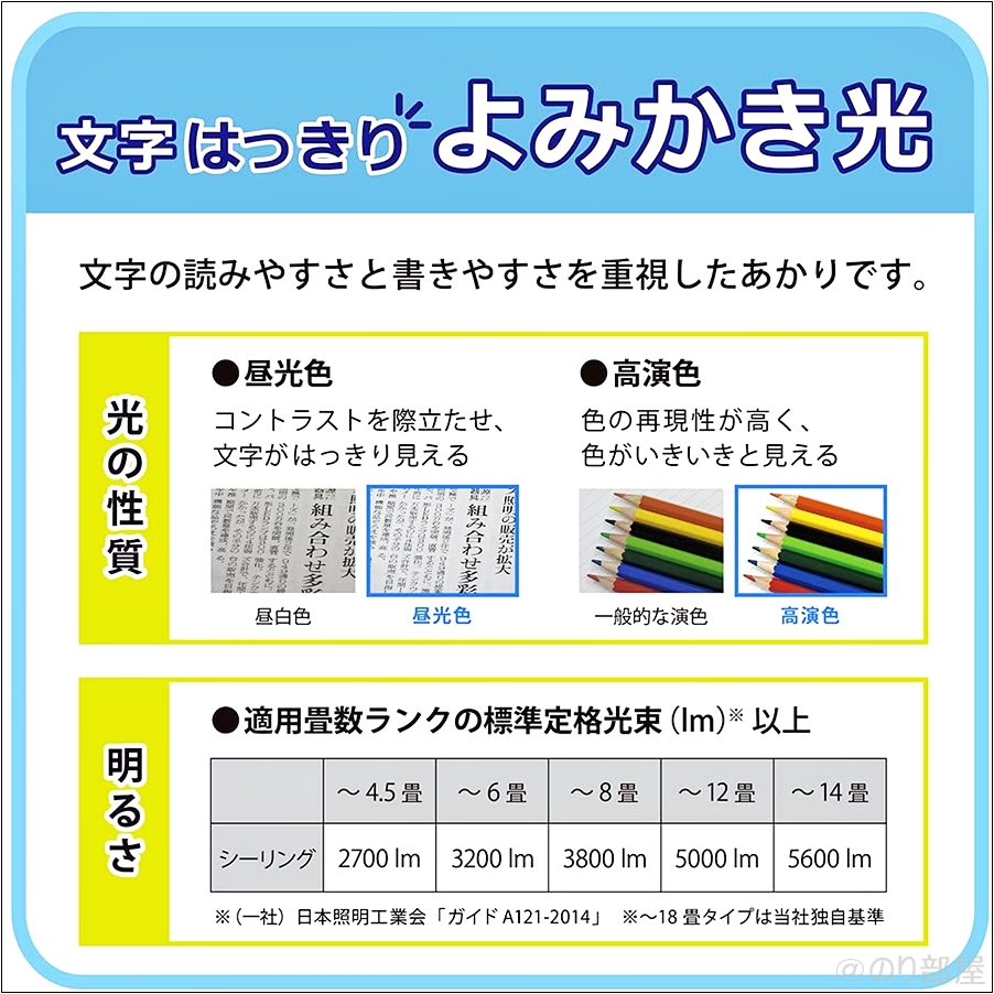 NEC LEDシーリングライトを選んだ理由は「評価が高い」「文字がハッキリと見やすい・色がキレイ」「リモコンが単純」 LEDシーリングライトを買うときの注意点！部屋より大きいサイズがオススメ！蛍光灯から交換のメリット･デメリット。