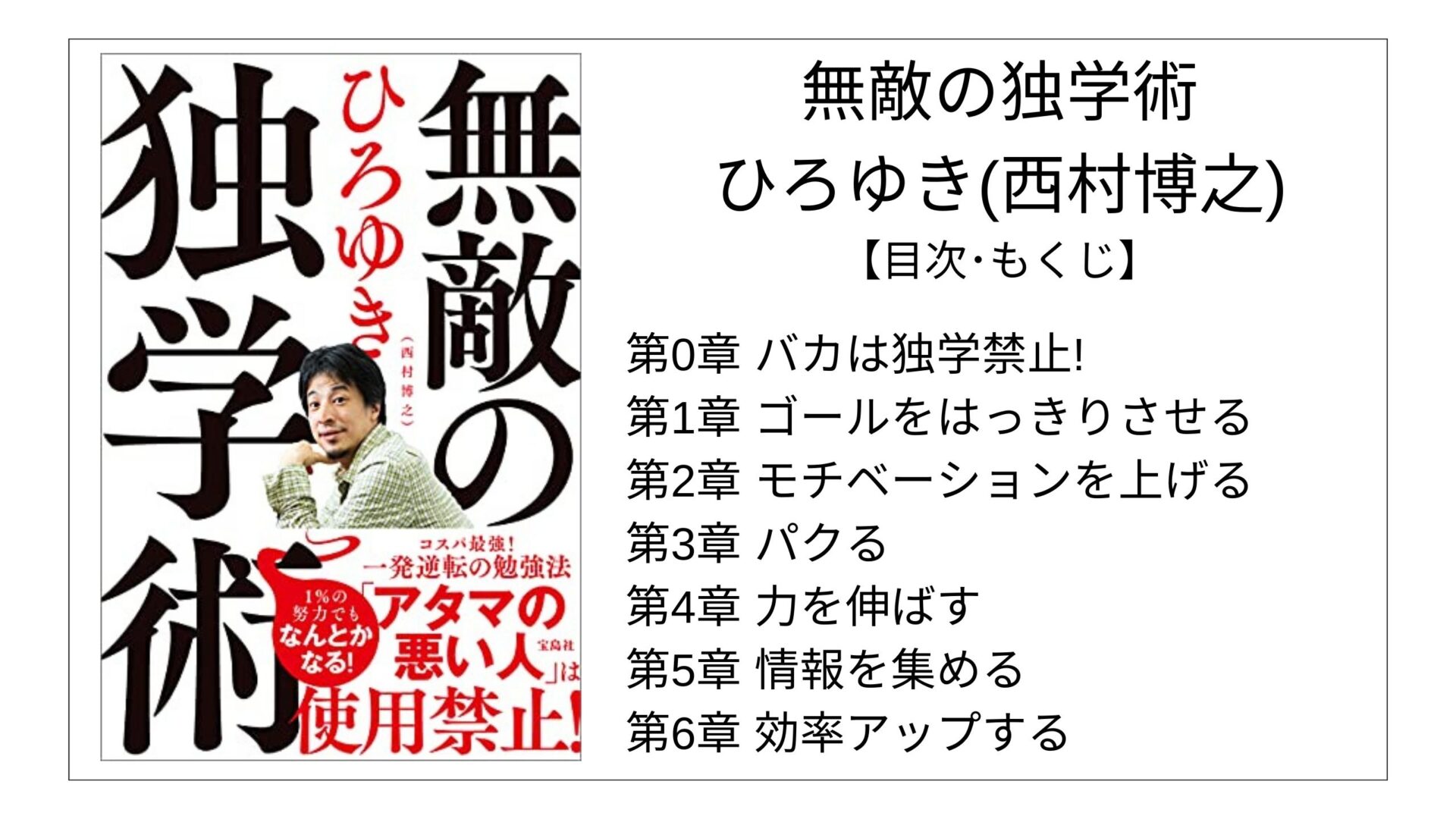 【目次】無敵の独学術 / ひろゆき(西村博之)【要点】ひろゆきの本の目次まとめ人気記事一覧! 役に立つ絶対読むべきオススメ人気記事まとめ！【もくじ】 モクホン 本の目次を読むサイト