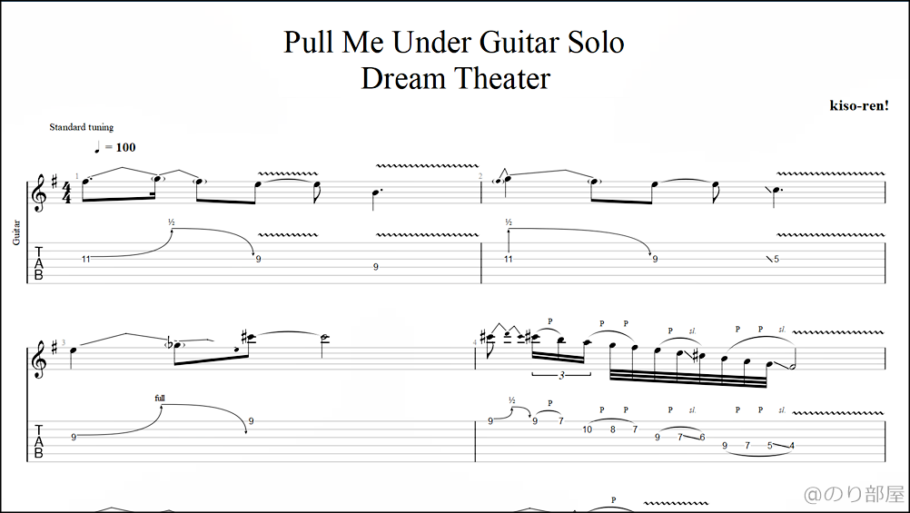 【TAB】Pull Me Under / Dream Theaterのギターソロが絶対弾ける練習方法。あらゆるテクニックの複合構築美ソロ【動画･ドリームシアター ジョンペトルーシ レガート基礎練習】